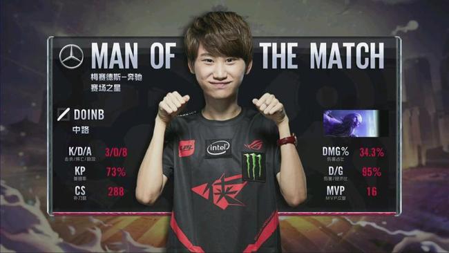 职业生涯打 职业生涯打