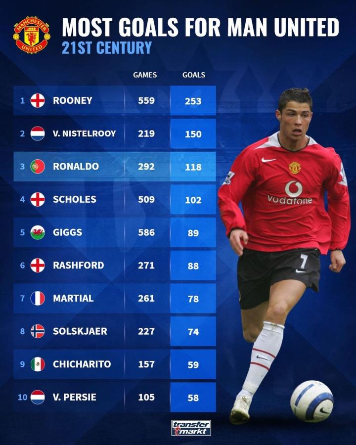 入是向全球 入是向全球