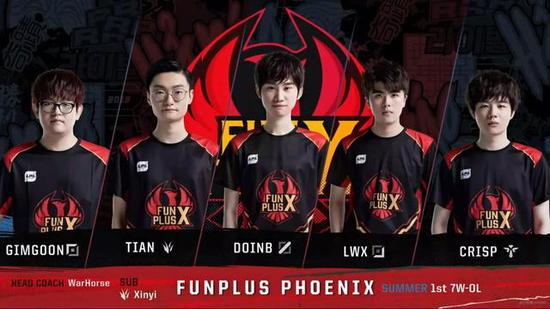 尼克斯的球 尼克斯的球