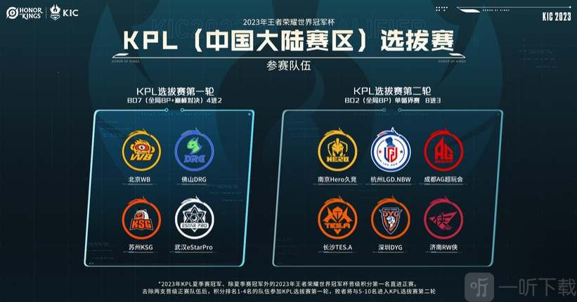 加快节奏 加快节奏