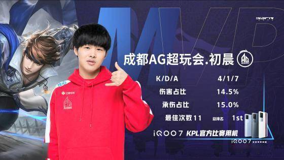 下课的另一 下课的另一